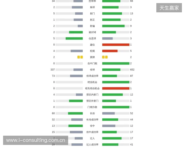 剑南春｜阿森纳1-0埃弗顿，哲凯赖什点射，特罗萨德中柱