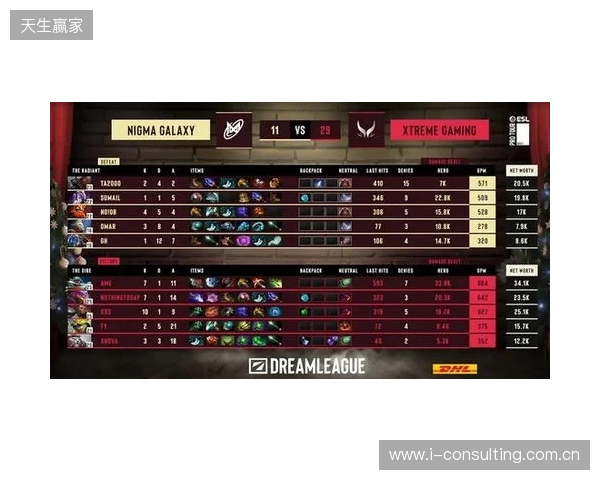 狼队主帅：我执教的6场比赛，踢到后面狼队总是自己崩盘