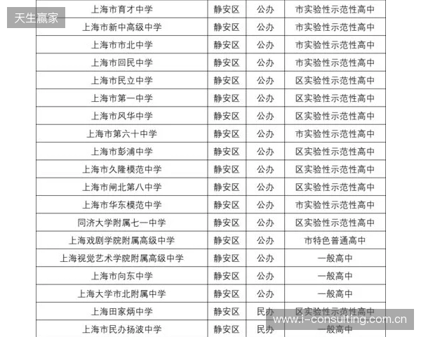 马良行谈上海女足目标：我们明年的目标还是保四争一吧