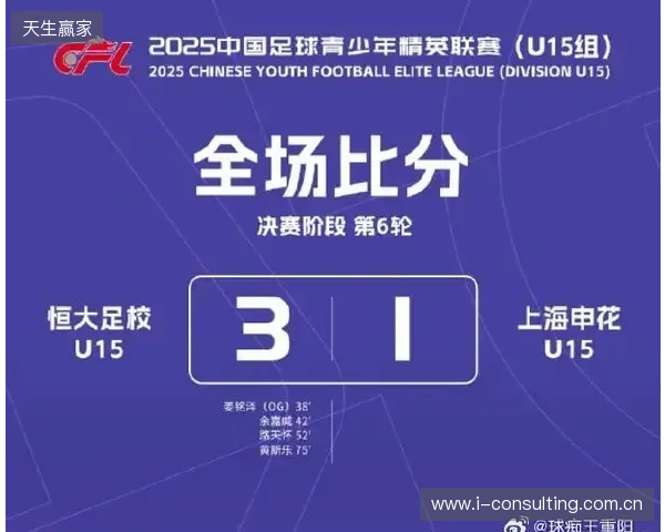 中韩青少年对抗赛：恒大足校追3球4-4仁川联，点球大战5-6惜败